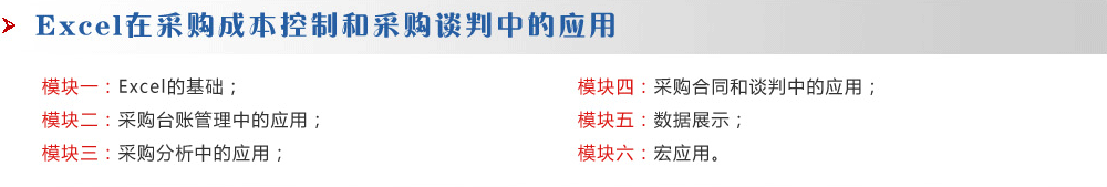 Excel在采購(gòu)成本控制和采購(gòu)談判中的應(yīng)用