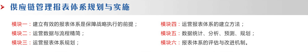 供應(yīng)鏈管理報(bào)表體系規(guī)劃與實(shí)施